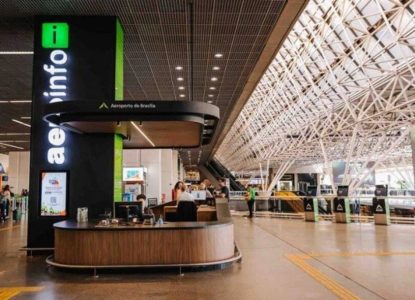 Aeroportos registram alta de 8,5% no número de passageiros entre janeiro e agosto de 2025