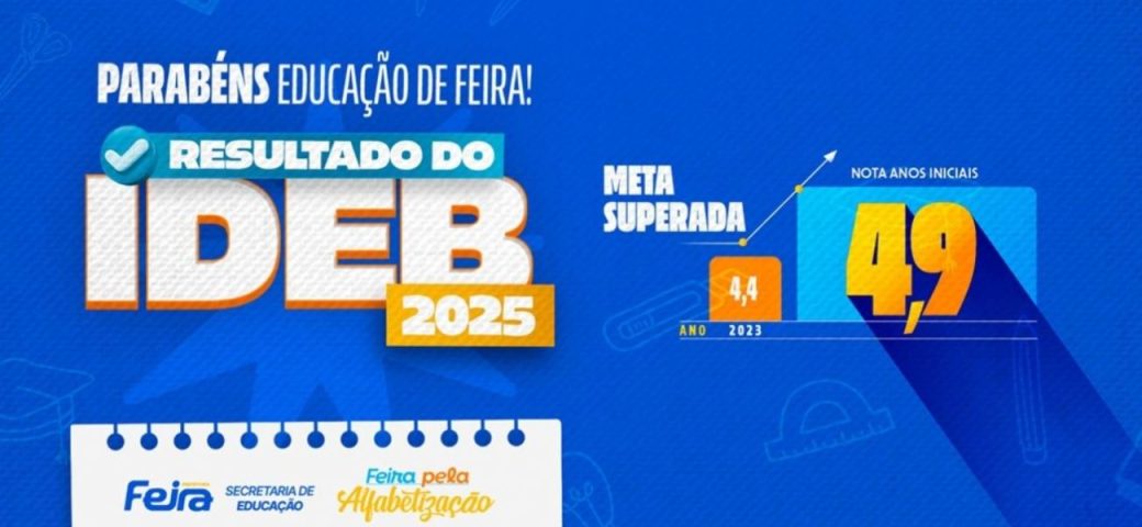 Feira de Santana alcança maior Ideb de sua história e supera meta estabelecida pelo MEC