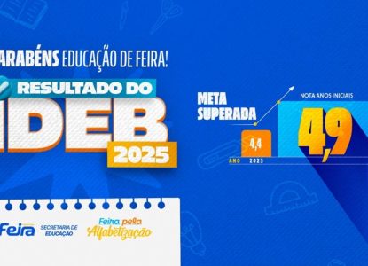 Feira de Santana alcança maior Ideb de sua história e supera meta estabelecida pelo MEC
