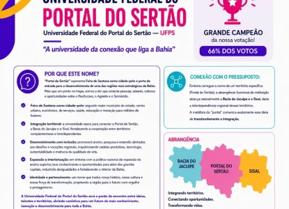 Definido nome para universidade federal em Feira de Santana