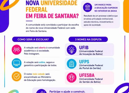 Lançada votação para escolha do nome da futura universidade federal em Feira de Santana